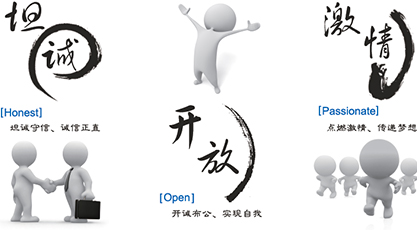 坦誠(chéng)、開(kāi)放、激情
